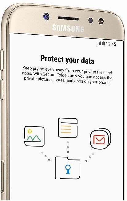 Securitatea datelor personale.
